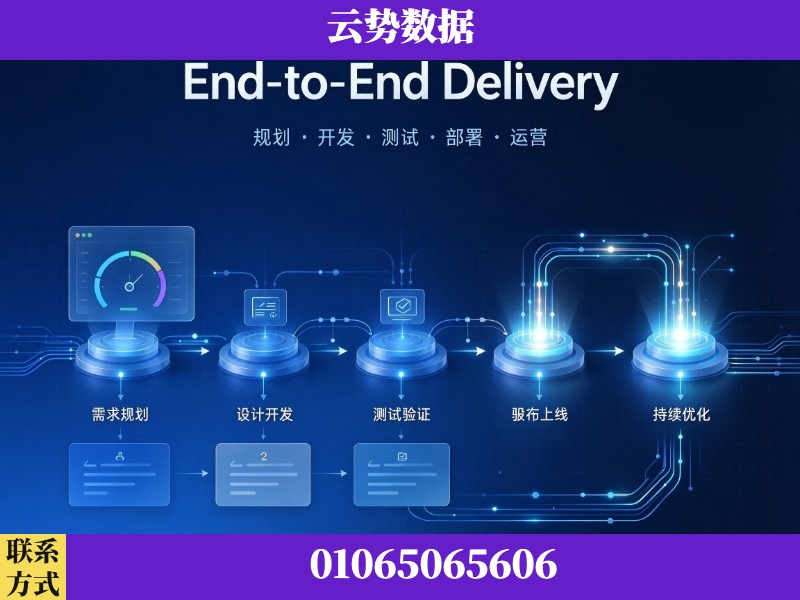 晋中-End-to-End Delivery